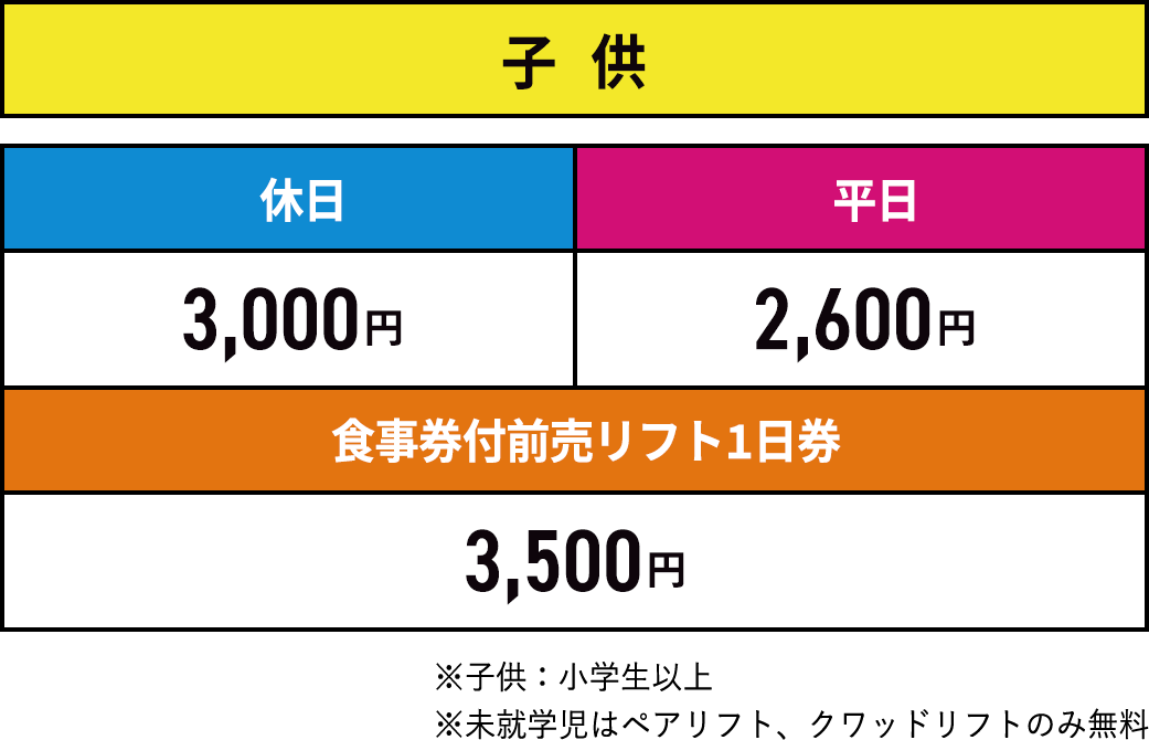 子供 当日購入リフト券(休日) 当日購入リフト券(平日) 食事券付前売リフト1日券