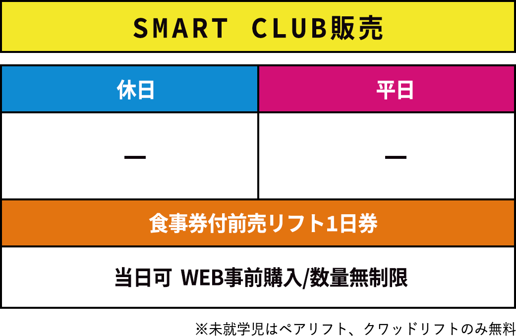 Webkit販売 当日購入リフト券(休日) 当日購入リフト券(平日) 食事券付前売リフト1日券