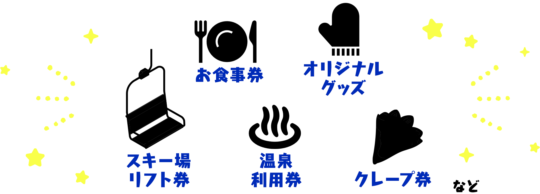 お食事券 オリジナルグッス スキー場リフト券 温泉利用券 クレープ券 など