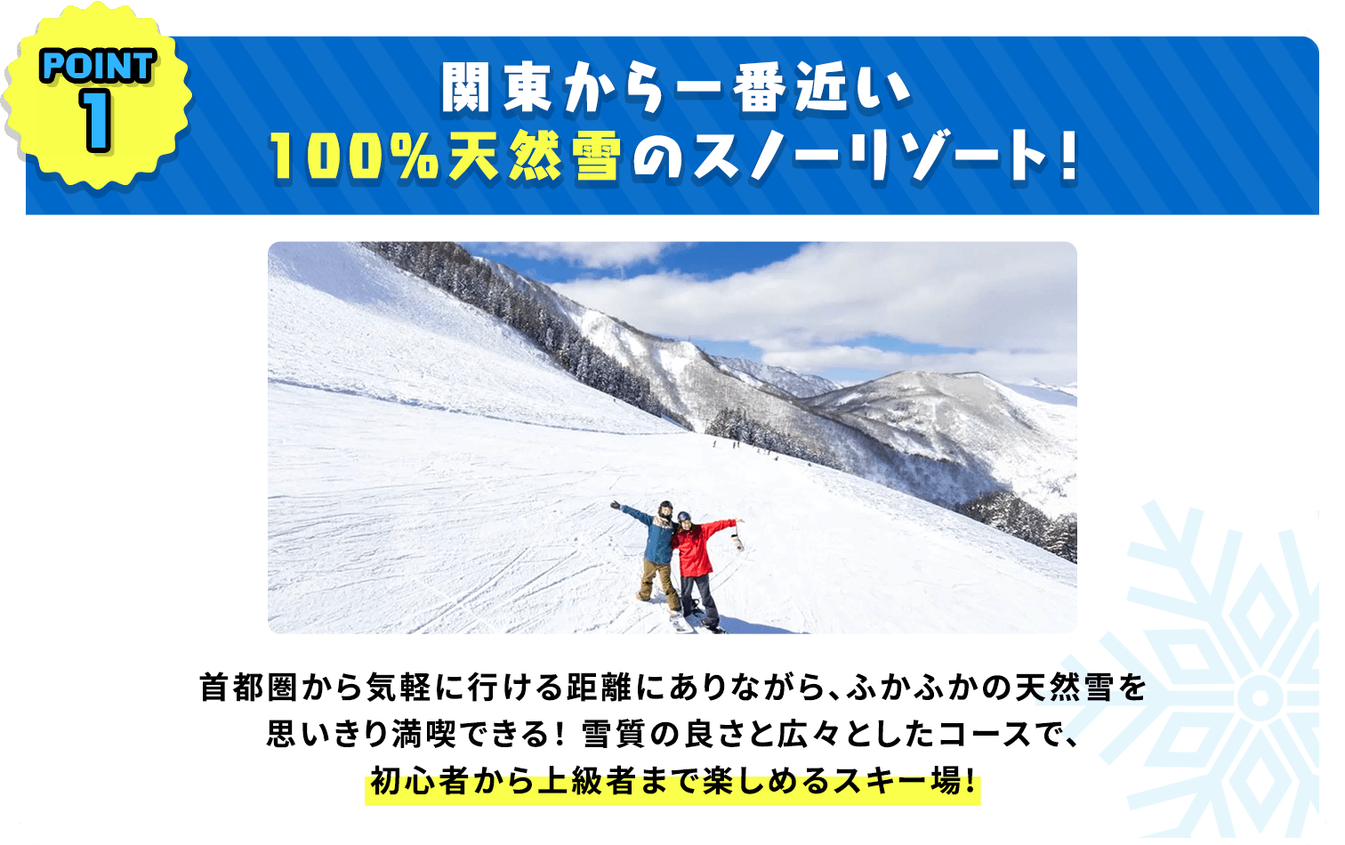 関東から一番近い100%天然雪のスノーリゾート！首都圏から気軽に行ける距離にありながら、ふかふかの天然雪を思いきり満喫できる！雪質の良さと広々としたコースで、初心者から上級者まで楽しめるスキー場！