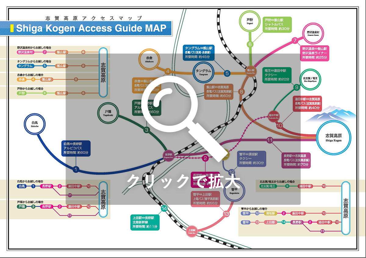 志賀高原　アクセスマップ