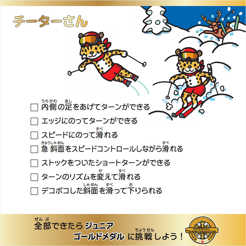 レベル06　チーターさん