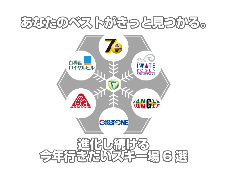 あなたのベストがきっと見つかる。 進化し続ける今年行きたいスキー場6選
