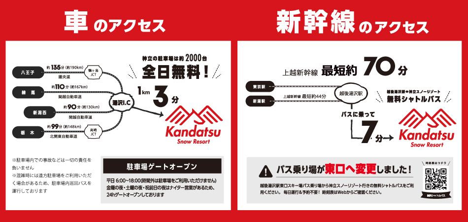 首都圏からのアクセス抜群！最寄りの駅やI.Cから近い！|神立スノーリゾート
