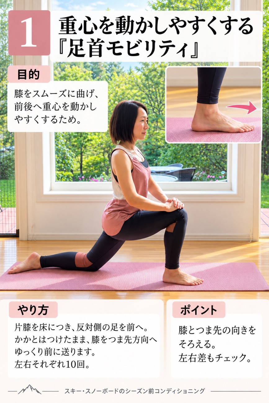 足首モビリティのやり方。片膝立ちで前足のかかとをつけたまま、膝をつま先方向へ送るスキー・スノーボード前のヨガ