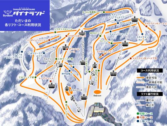 全面滑走ですが…