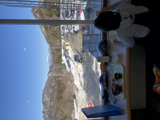 近いのに標高高い