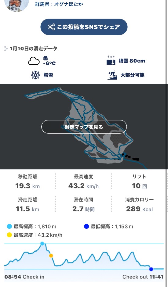 ワンダーランドかたしなレビュー投稿キャンペーン