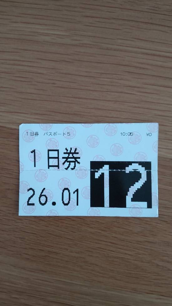 ワンダーランドかたしなレビューキャンペーン|スノーパーク尾瀬戸倉のクチコミ画像2